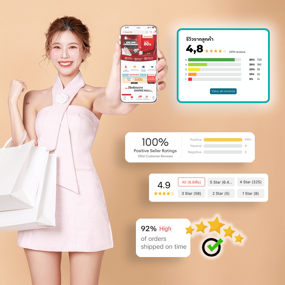 Rating ดีขึ้น ก็ขายได้มากขึ้น! 
ส่งของโดยเรียง SLAให้ถูกต้องตามแต่ละ marketplace คะแนนร้านไม่มีตก
	•	ทำงาน 24/7 ส่งเร็ว เพิ่มความประทับใจและการมองเห็นของร้าน
	•	เชื่อมต่อทุกช่องทางการขาย ดูดออเดอร์ และอัพเดตสต๊อกโดยอัตโนมัติ หมดกังวลเรื่องหลังบ้าน