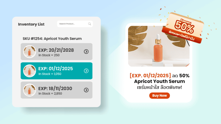 การเก็บสินค้าแบบเรียงวันหมดอายุ Expiry Date