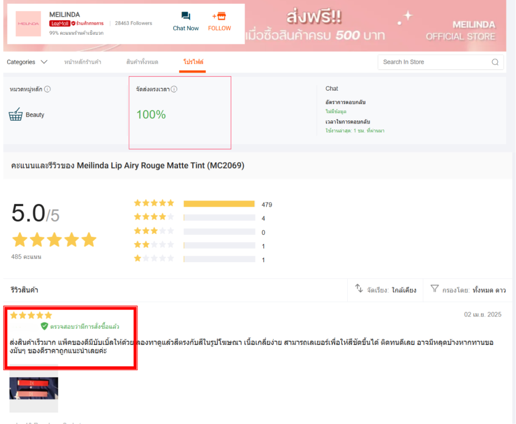 คะแนนร้านค้า รีวิวดี ขายของที่ Lazada