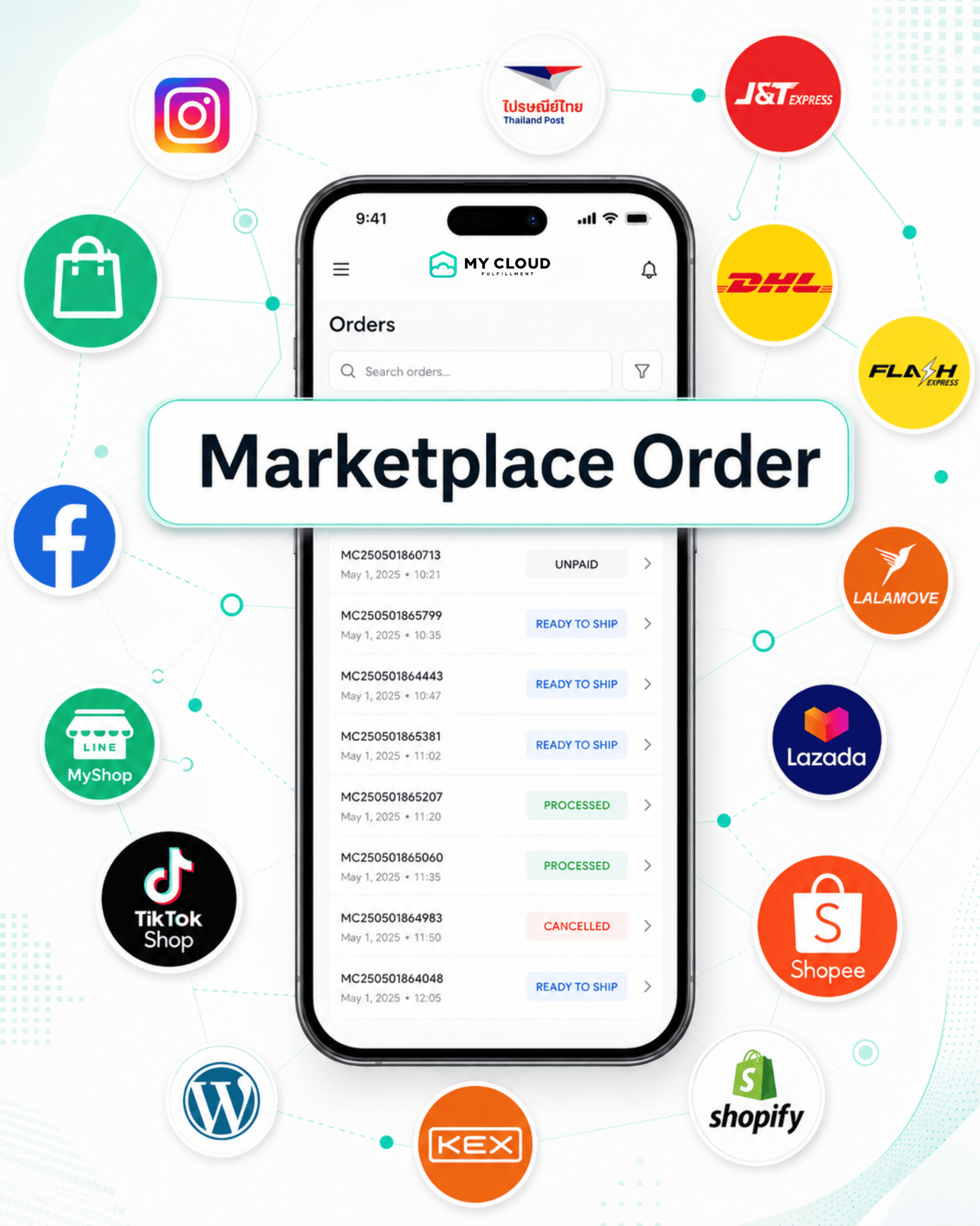 Connect via API to support every step of the fulfillment process
