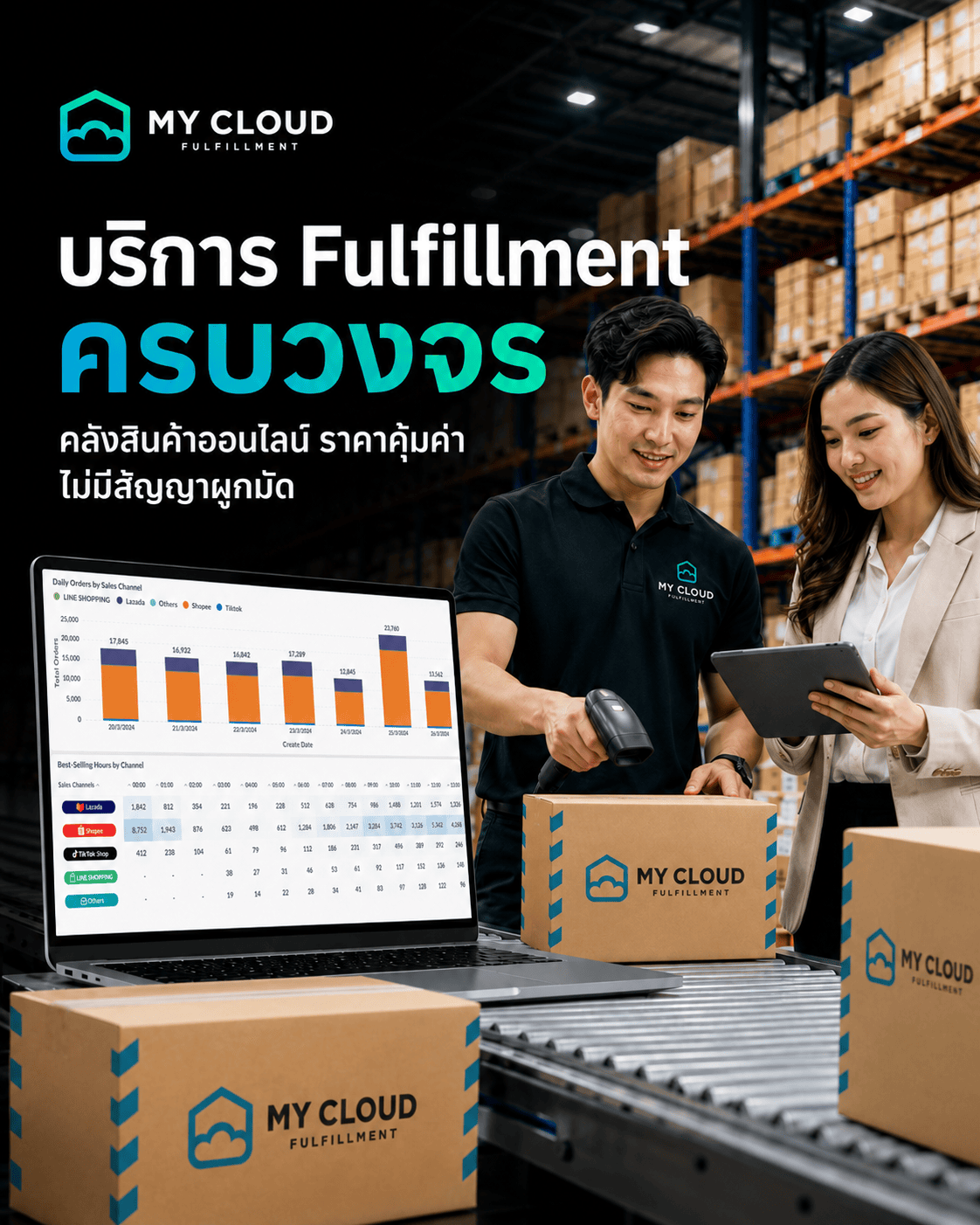 Fulfillment and online warehousing at a fair price, with no binding contract