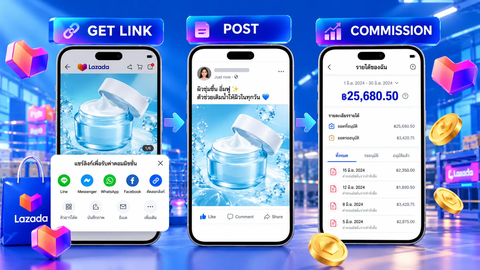 Lazada Affiliate