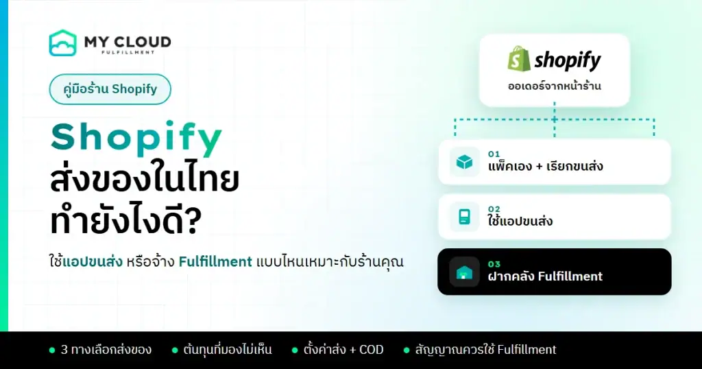 Shopify ส่งของในไทย ใช้แอปขนส่งหรือ Fulfillment เลือกแบบไหนดี